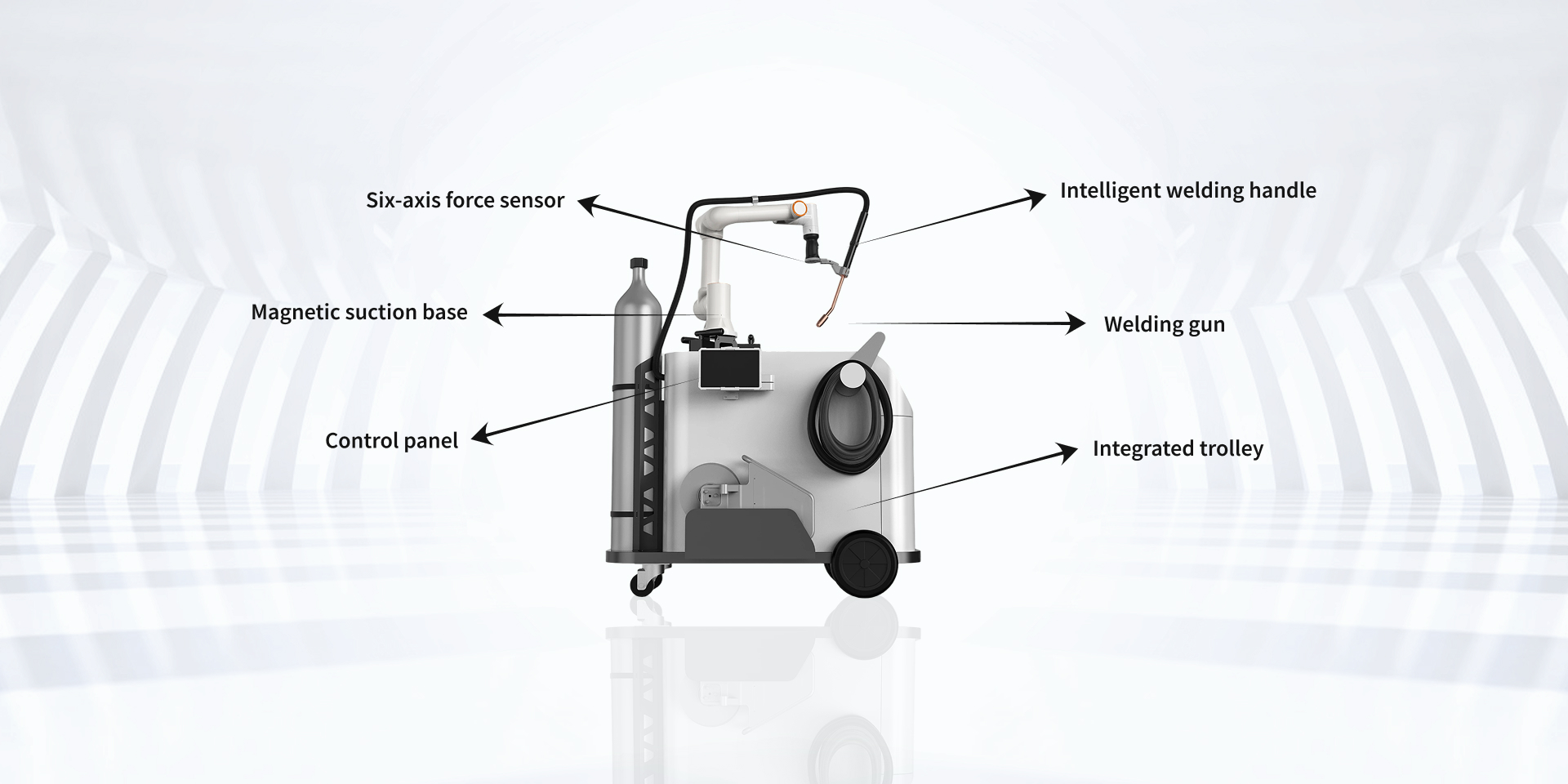 Collaborative Robot Welding-RW10