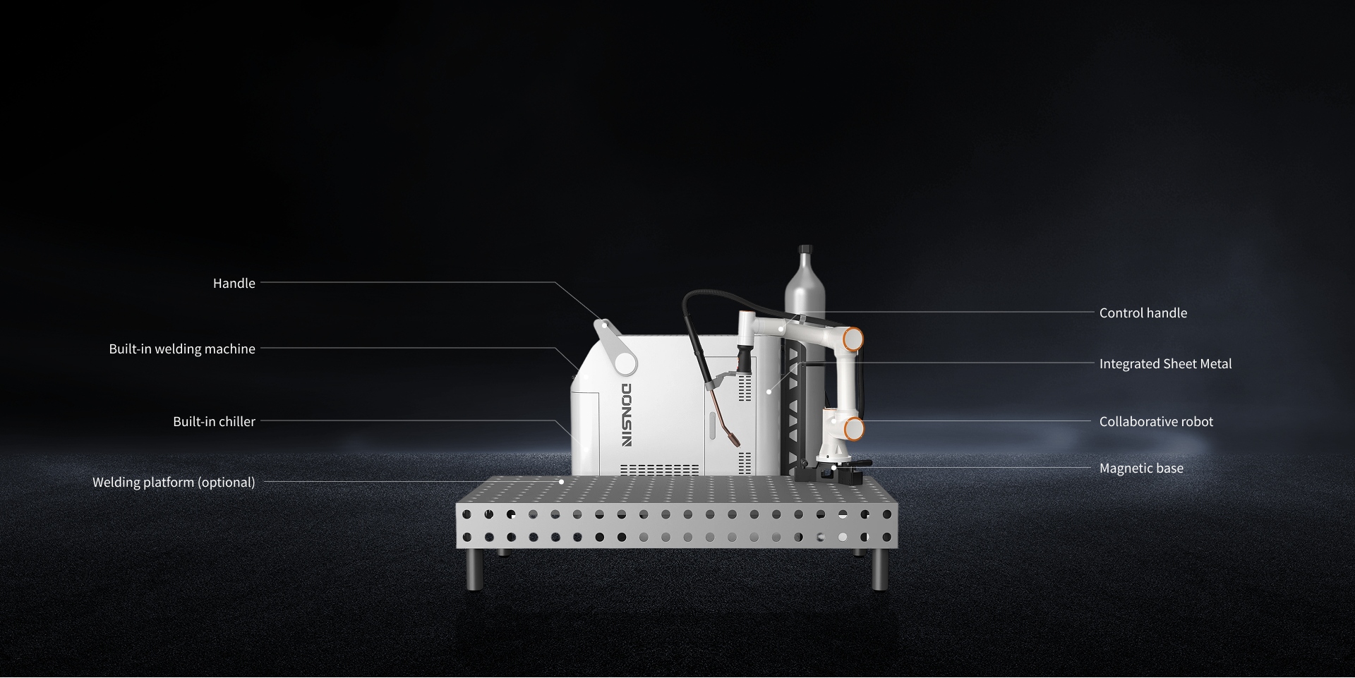 Collaborative Robot Welding-RW