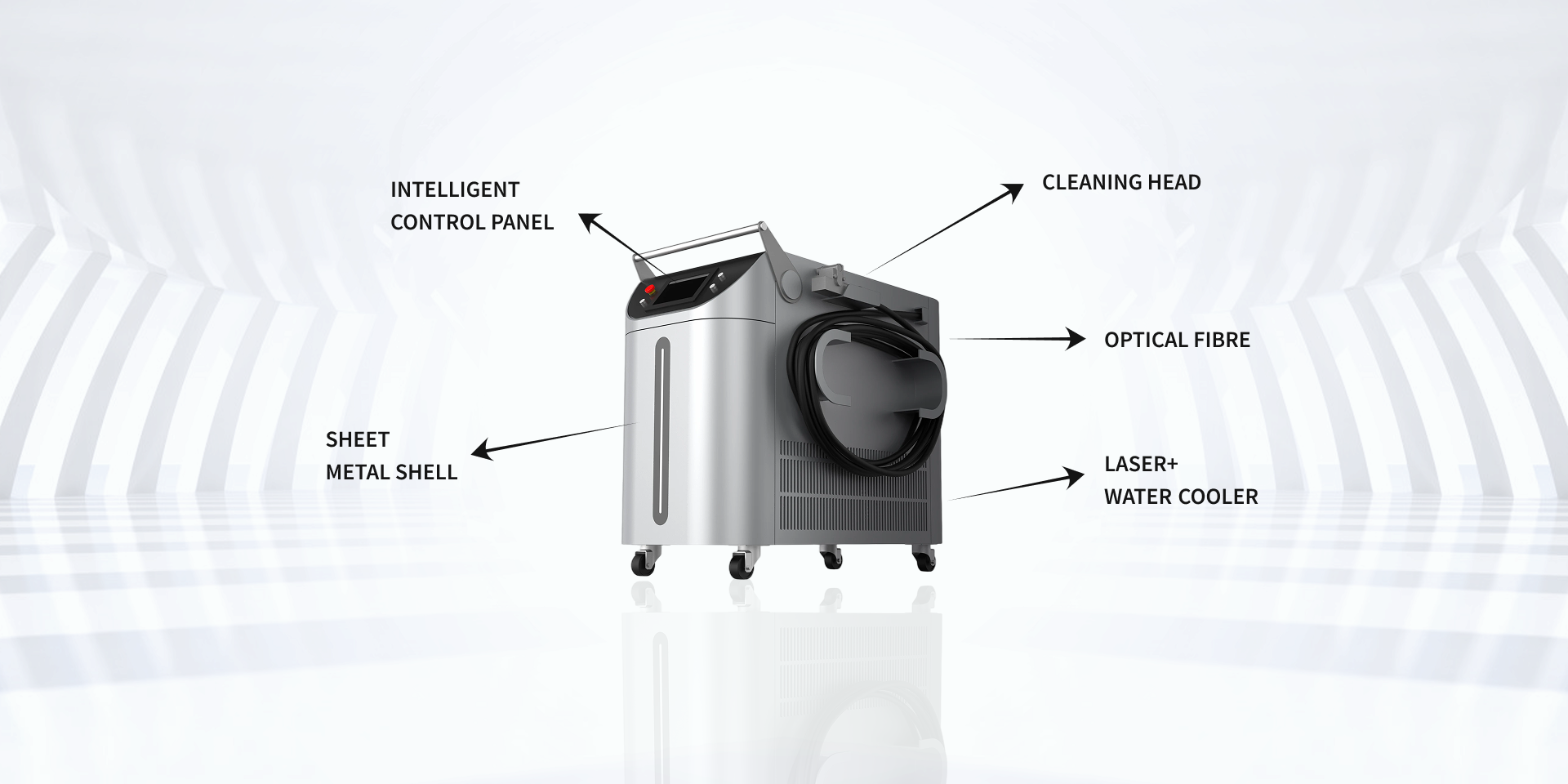 Collaborative Robot Welding-RW5
