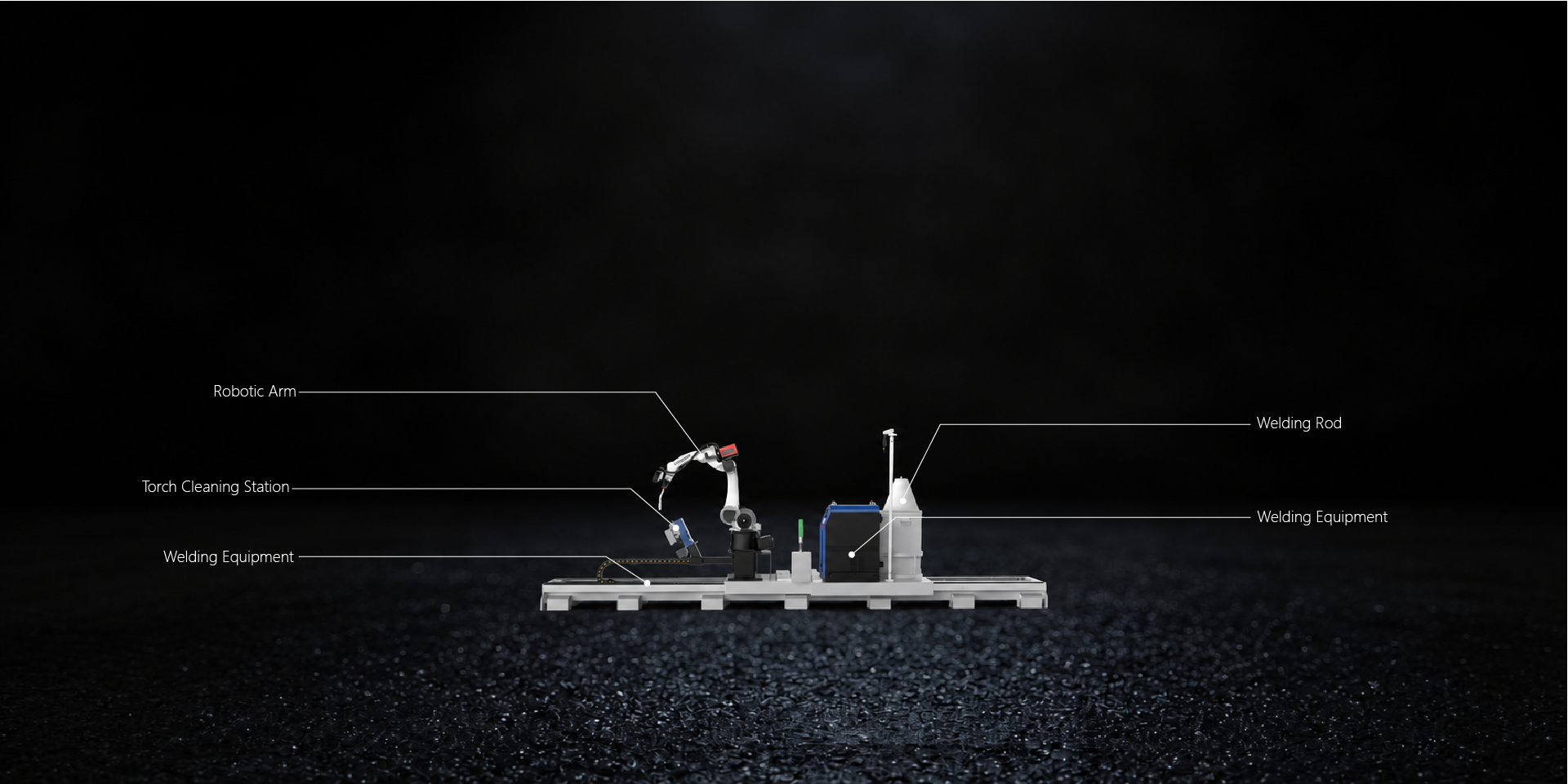 Collaborative Robot Welding-RA