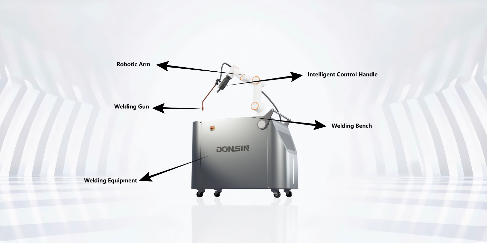 Collaborative Robot Welding-RW-Smart