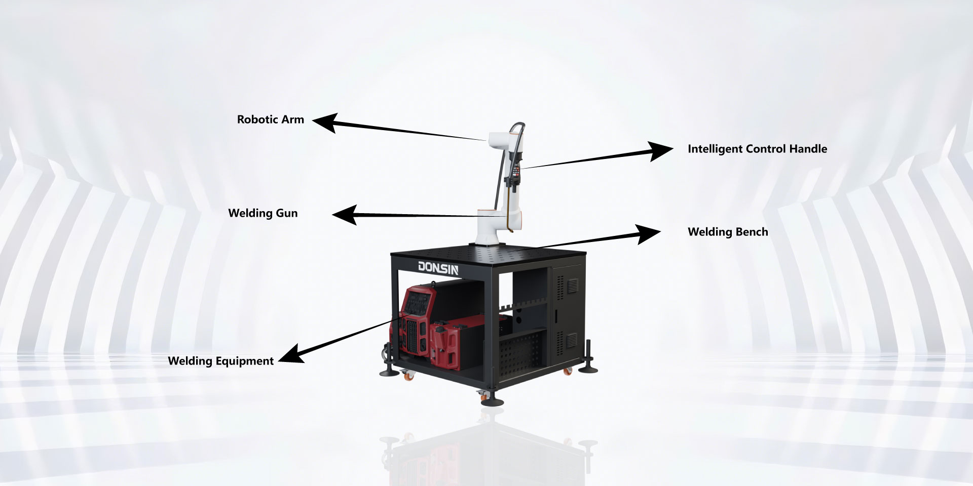 Collaborative Robot Welding-RW-Pro