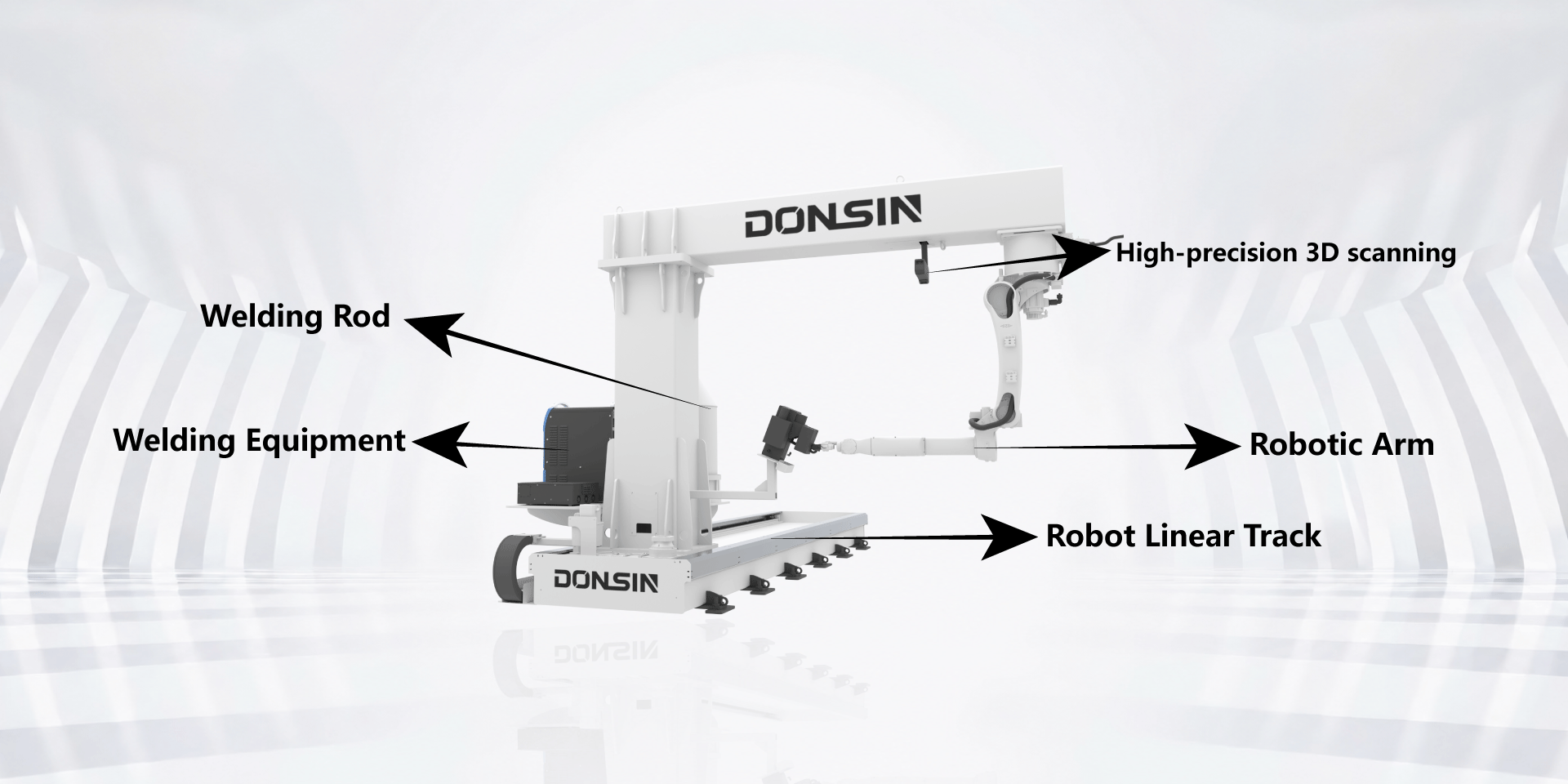 Collaborative Robot Welding-RA-S7Pro
